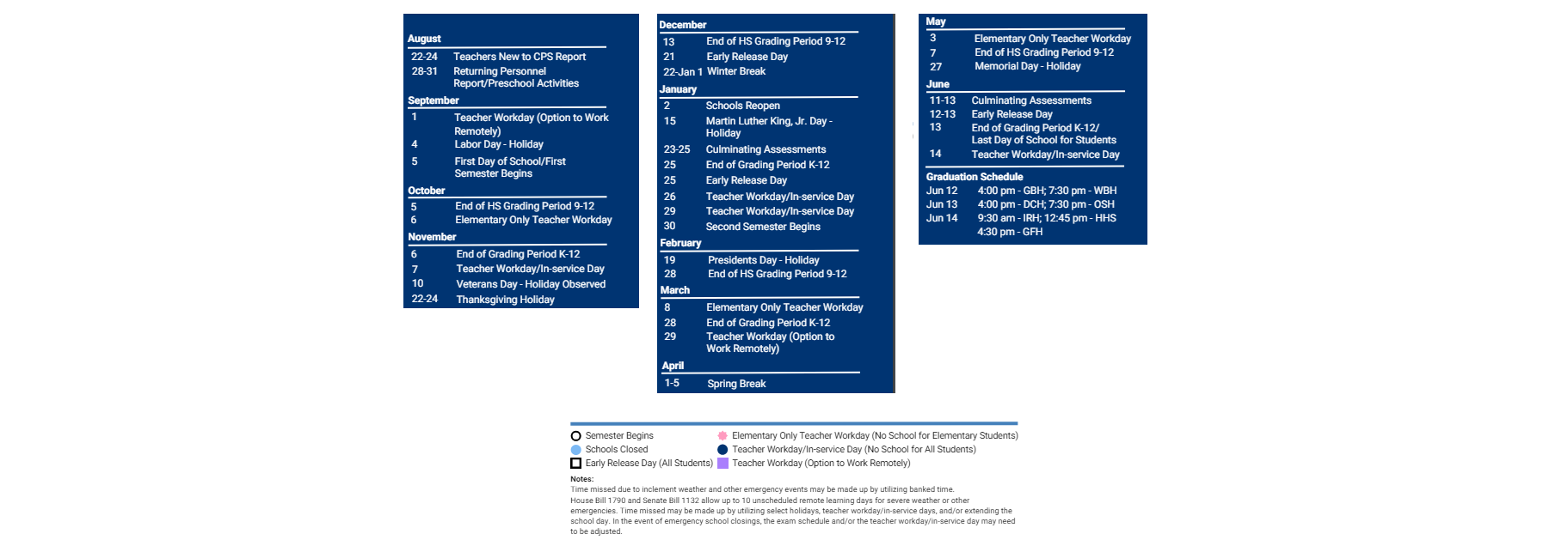 District School Academic Calendar Key for Oscar Smith Middle