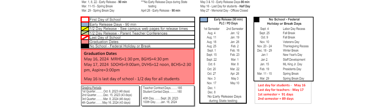 District School Academic Calendar Key for Mountain Ridge High School