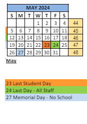 District School Academic Calendar for Lawrence Central High School for May 2024