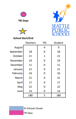 District School Academic Calendar Legend for Ingraham High School