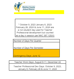 District School Academic Calendar Legend for Incline Elementary School