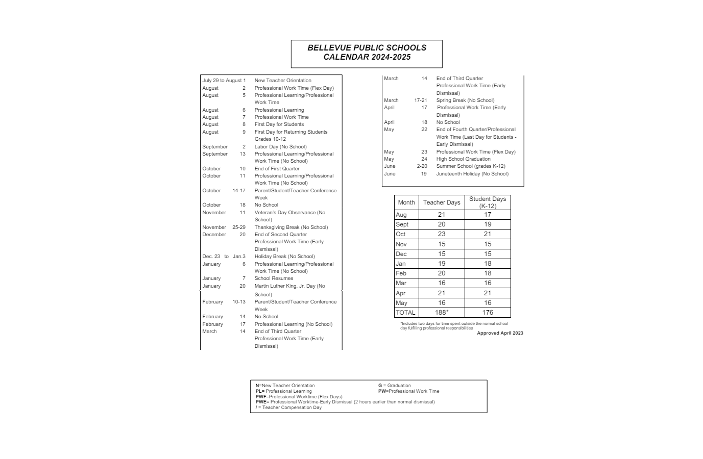 District School Academic Calendar Key for Two Springs Elementary School