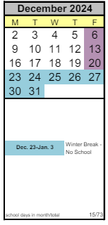 District School Academic Calendar for Childhaven for December 2024