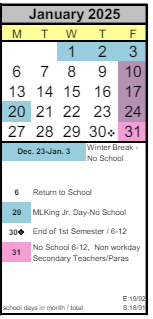 District School Academic Calendar for White Center Heights Elementary for January 2025