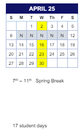 District School Academic Calendar for Fawcett for April 2025