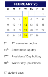 District School Academic Calendar for Downing for February 2025